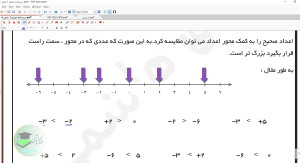 مقایسه اعداد صحیح