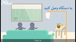 آداپتور پاورلاین وای فای TP LI...