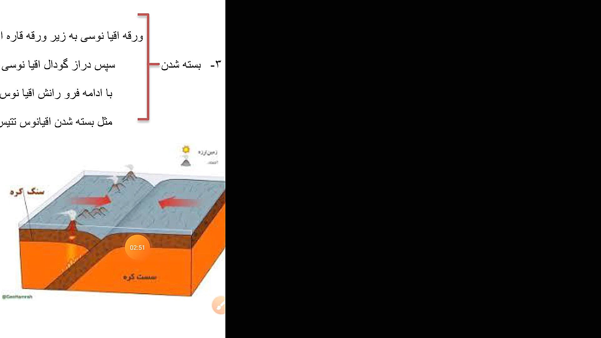 22.چرخه ویلسون دریک