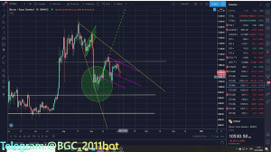 Bitcoin , 03october2020 , نقطه , مرگ , Telegram , Channel:
https: , BGC_2011bot
Phemex , Referral , ($80 , Bonus):
https: , phemex , com , register?referralCode=GAP4P
BitMex , ( , months , fee , discount):
https: , www , bitmex , register , aQDgqN
Bybit , Referral($10 , $90 , bybit , app , register?ref=RPR4E
Binance , Referral(10% , commission , return):
https: , binance , register?ref=A4Z0IMY8
Coinbase , $100 , earning):
https: , coinbase , join , fazli_2p
Kucoin:
https: , kucoin , ucenter , signup?rcode=2J1yKP