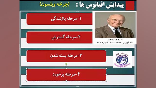 چرخ ویلسون زمین شناسی پایه یازدهم -حسین هاشمیان آبادان پست اردکی