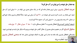 شجره طیبه تهران:جلسه اول "انحل...