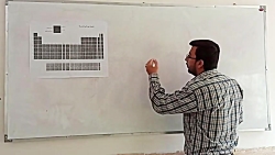 شجره طیبه:فصل اول درس فیزیک"طب...