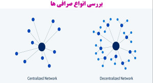 فرق , صرافی , متمرکز , ارز , دیجیتال , غیرمتمرکز , چیست؟ , ویدیو , آموزشی , بررسی , تفاوت , حوزه , ارزهای , پرداخته , معرفی , https: , omidfadavi , comparison-decentralized-centralized-exchange