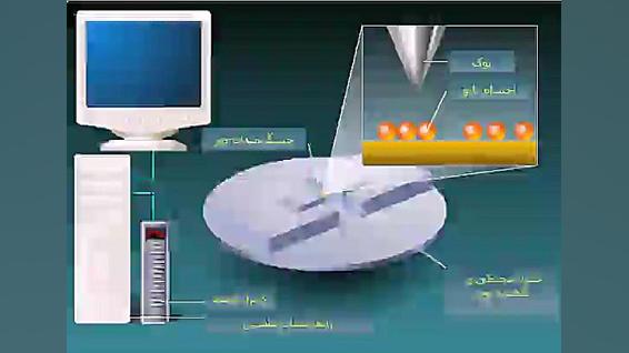 میکروسوکپ نیروی اتمی برداشتن زگیل