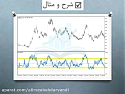 آموزش اندیکاتور سی سی ای cci در بورس محسن اسلامی