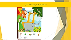 آموزش صفحه 27 و 28 کتاب ریاضی...