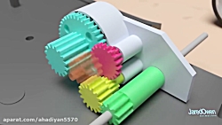 ماشین های اسباب بازی، چگونه کا...