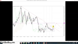 وبینار تحلیل جو بازارـ 16 مهر...