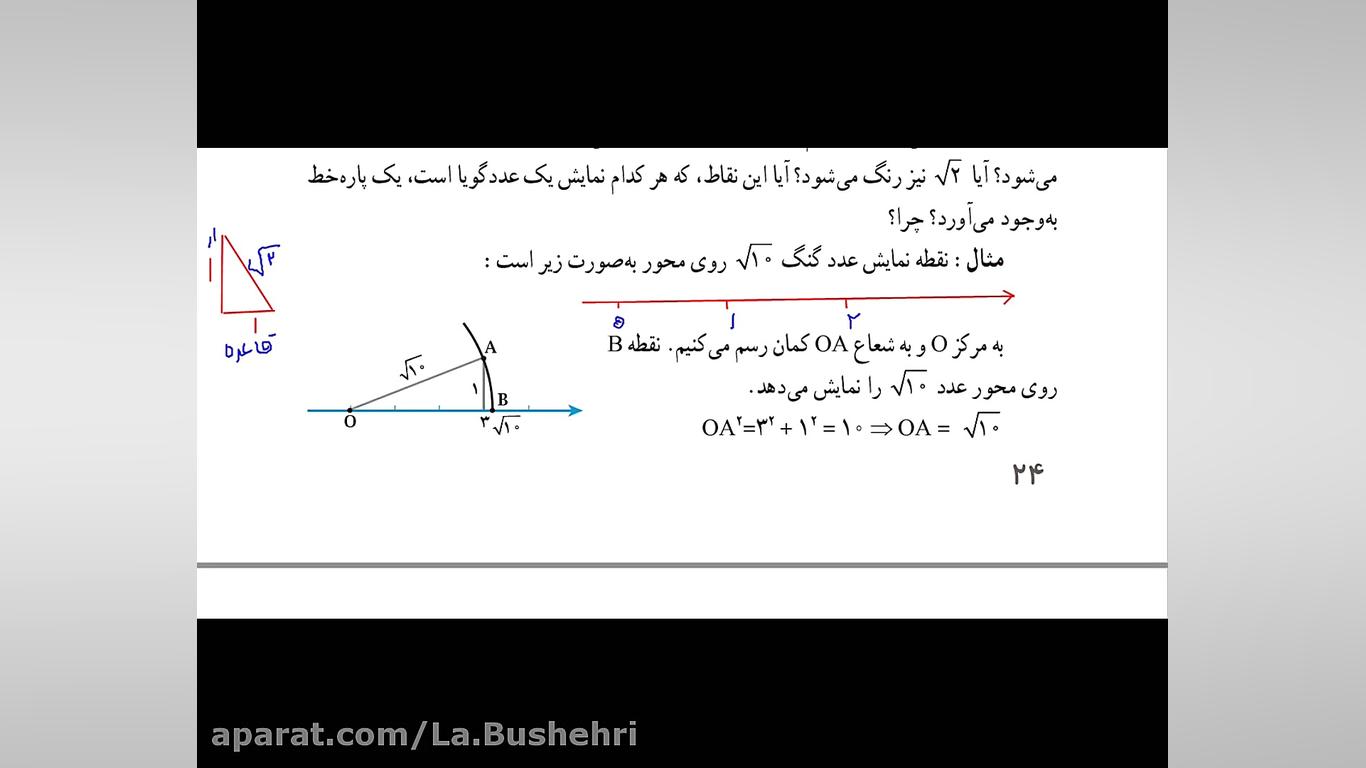 ریاضی نهم فصل دوم(عدد های حقیقی)قسمت دوم#مدرس مهندس لطیفه بوشهری رزولین