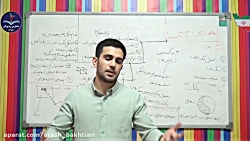 دانش فنی تخصصی معماری