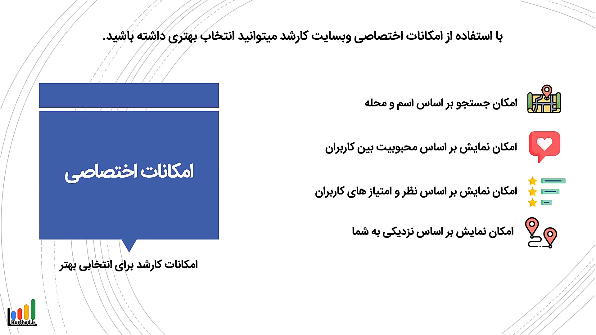 کارشد | مرجع معرفی کلینیک های لیزر موی زائد در شیراز FVC