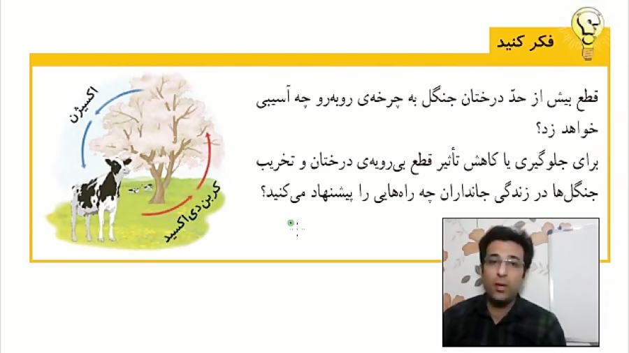 آموزش علوم پایه ششم  درس دوم ق...