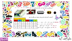 ریاضی چهارم  فصل اول  صفحات 4...