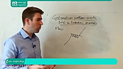 آموزش تحلیل تکنیکال | تحلیل تک...