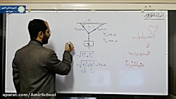 ویدیو آموزش فصل 2 فیزیک دوازدهم (کشش ریسمان)