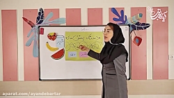 ریاضی پایه سوم - ماشین ورودی و خروجی