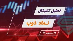 تحلیل تکنیکال نماد ذوب | 22 مه...