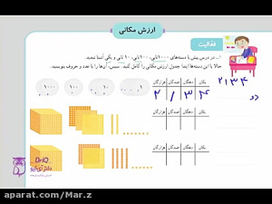 ارزش مکانی سوم ابتدایی دبستان...