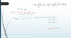 تمرین دوره ای شماره 1