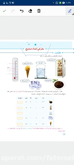 تدریس صفحه ۱۶ ریاضی ششم دبستان؛ فصل ۱