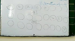 کتاب ریاضی سوم ابتدایی صفحه 23...