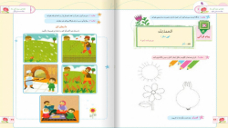آموزش درس 2 (نعمت های خدا) کتاب قرآن اول دبستان - بخش دوم