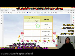 صفحه ی 29 تا 31 کتاب هدیه های آسمان پایه ی دوم - خانم سعیدی - تکلیف 16/8/1400