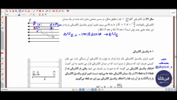 آموزش فیزیک یازدهم انرژی پتانس...