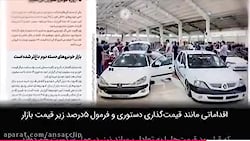 موشن گرافیک | بررسی نابسامانی&...