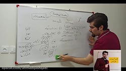 لایو آموزش فارکس ( مقدماتی ) س...