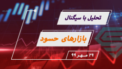 بازارهای حسود! | شباهت رفتار ق...