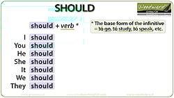 should  shouldn#039;t