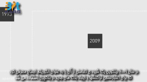 الگوریتم , اثبات , کار , (Proof , Work) , شبکه , بلاک , چین , چیست؟ , روشهای , اجماع , رمز , ارزها , POW) , proof , work) , تایید , تراکنشها , تولید , بلوک , حفظ , امنیت , میشود , بیت , پارس , Bitpars , com