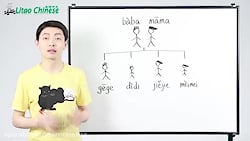 آموزش زبان چینی - مقدماتی با تائو 9