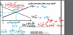 مسائل اقتصاد - تیپ2و3 - مهندس محسن رضایی