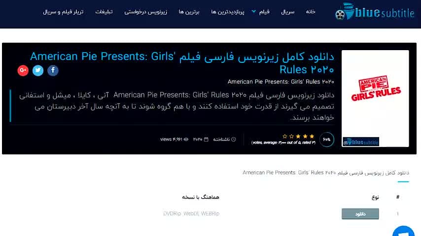 دانلود زیرنویس فارسی فیلم American Pie Presents: Girls' Rules 2020 زمان10ثانیه