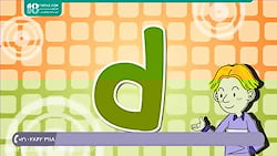 آموزش زبان انگلیسی به کودکان |...