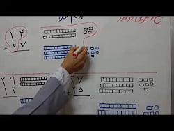 تدریس ریاضی دوم ابتدایی(حل تمر...