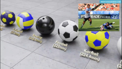 سایز استاندارد توپ های رشته ها...