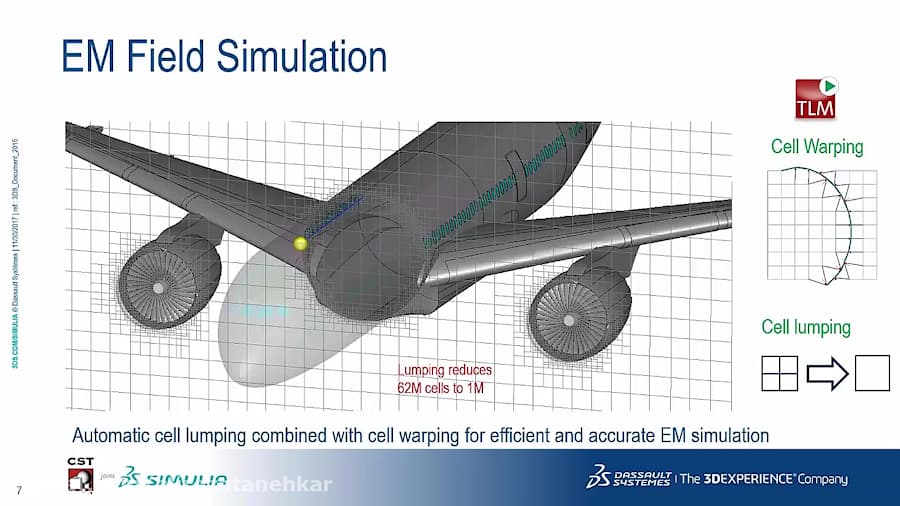 Environmental Effects (E3) Simulation