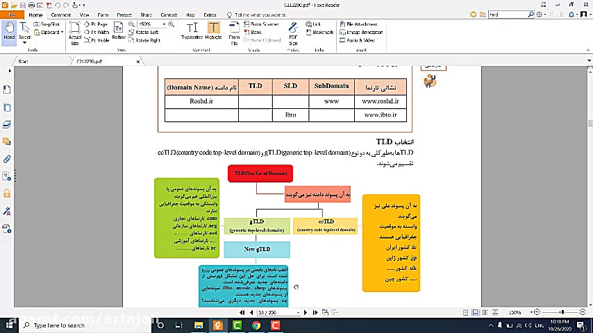 تجارت الکترونیک - گار و کسب قسمت هفتم دندان شیری