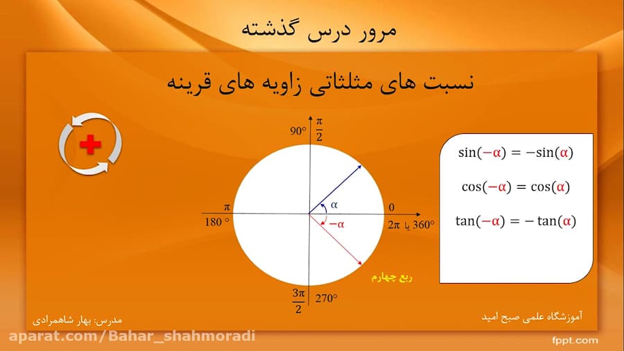 نسبت های مثلثاتی زوایای مکمل