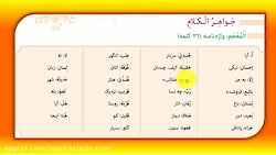 عربی پایه هفتم دوره متوسطه اول: درس دوم: جواهر الکلام صفحه16