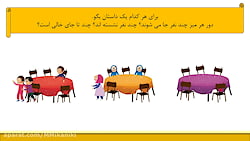 آموزش صفحه 50 و 51 و 52 کتاب ر...