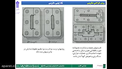 طراحی قالب، طراحی ماتریس قالب فلزی