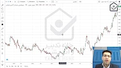 تحلیل تکنیکال نماد پترول 12 آب...