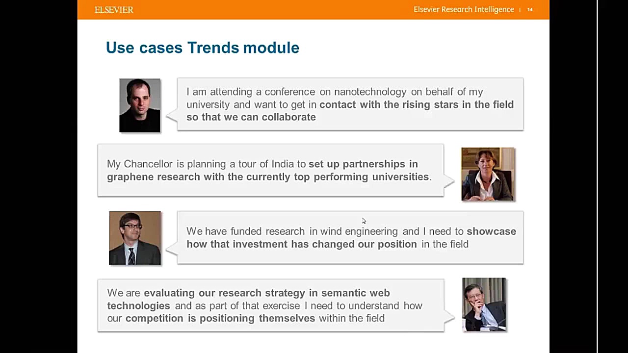 ویدیوی رایگان اموزشی SciVal زمان2739ثانیه