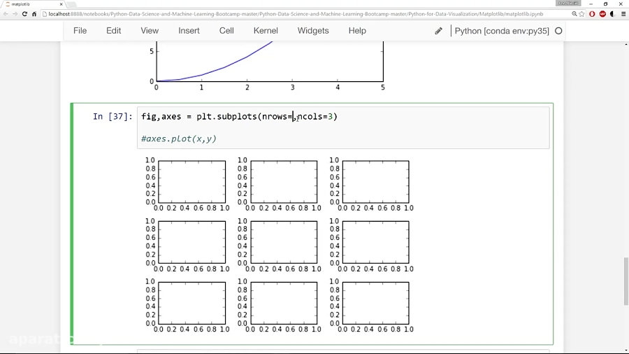 8.4. Matplotlib Part 2