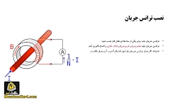 نصب ترانس جریان در بانک خازن